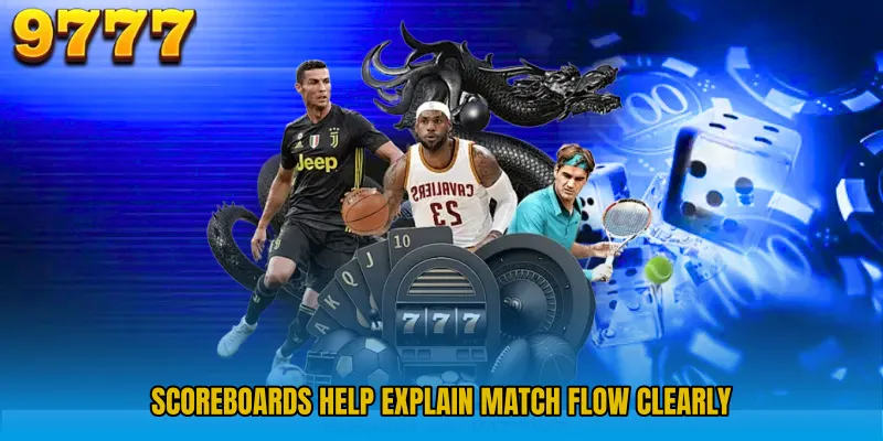 Scoreboards help explain match flow clearly